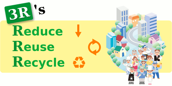 3R's means Reduce, Reuse, and Recycle